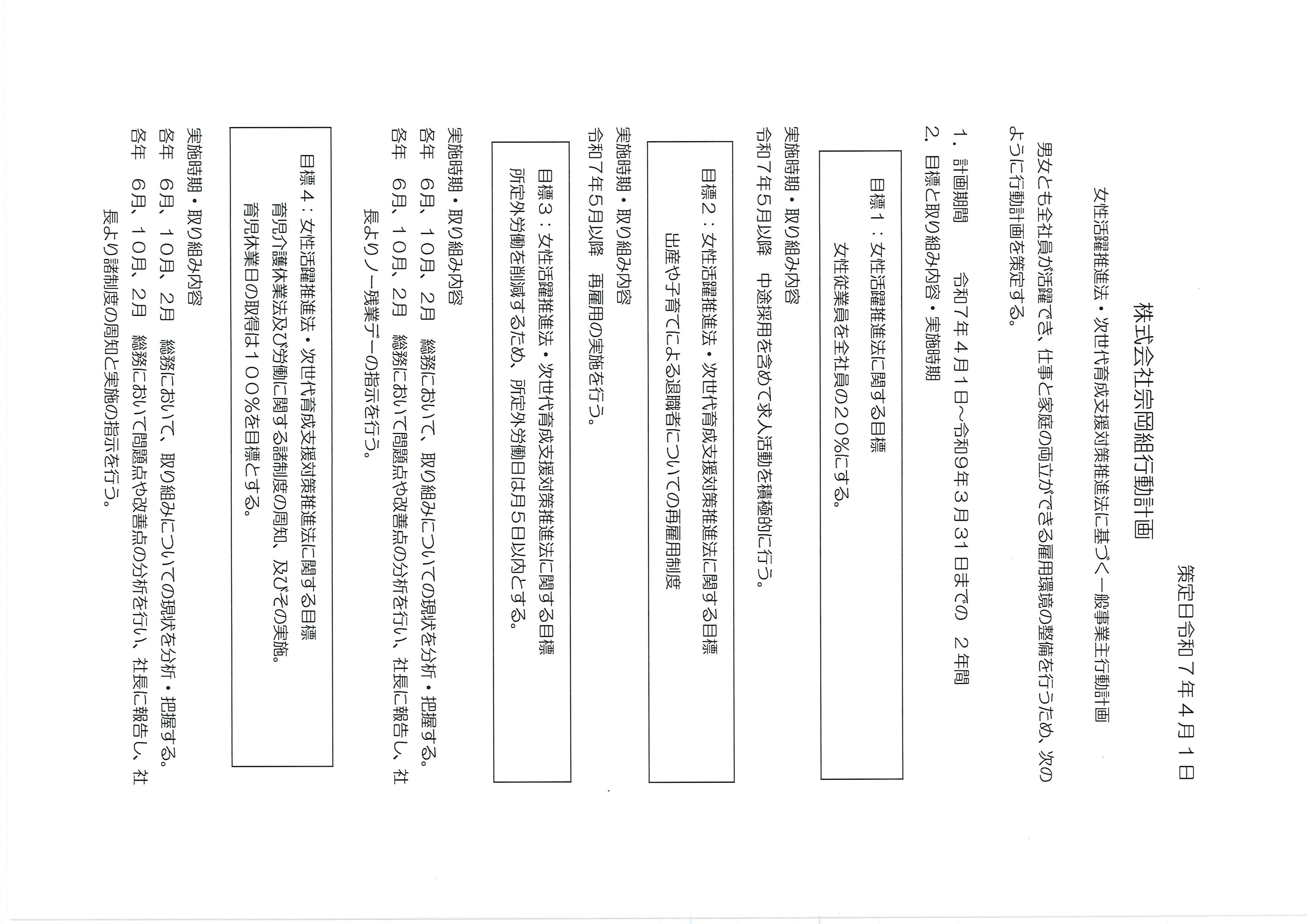 女性活躍推進の行動計画